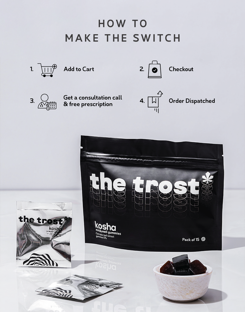 How to Buy Trost Cannabis Gummies