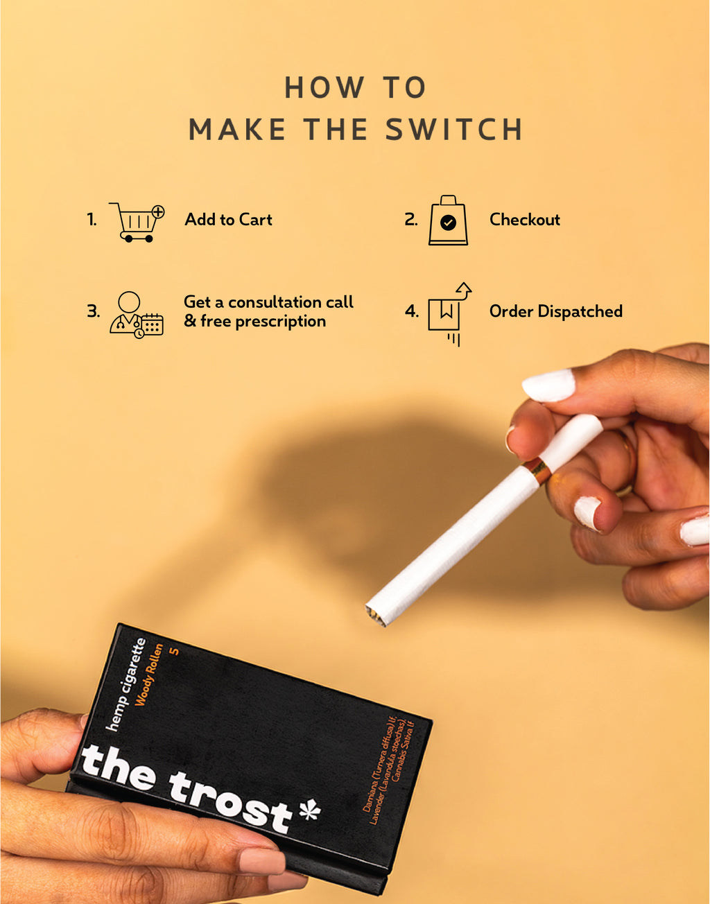 Buying steps for Hemp Herbal Cigarettes