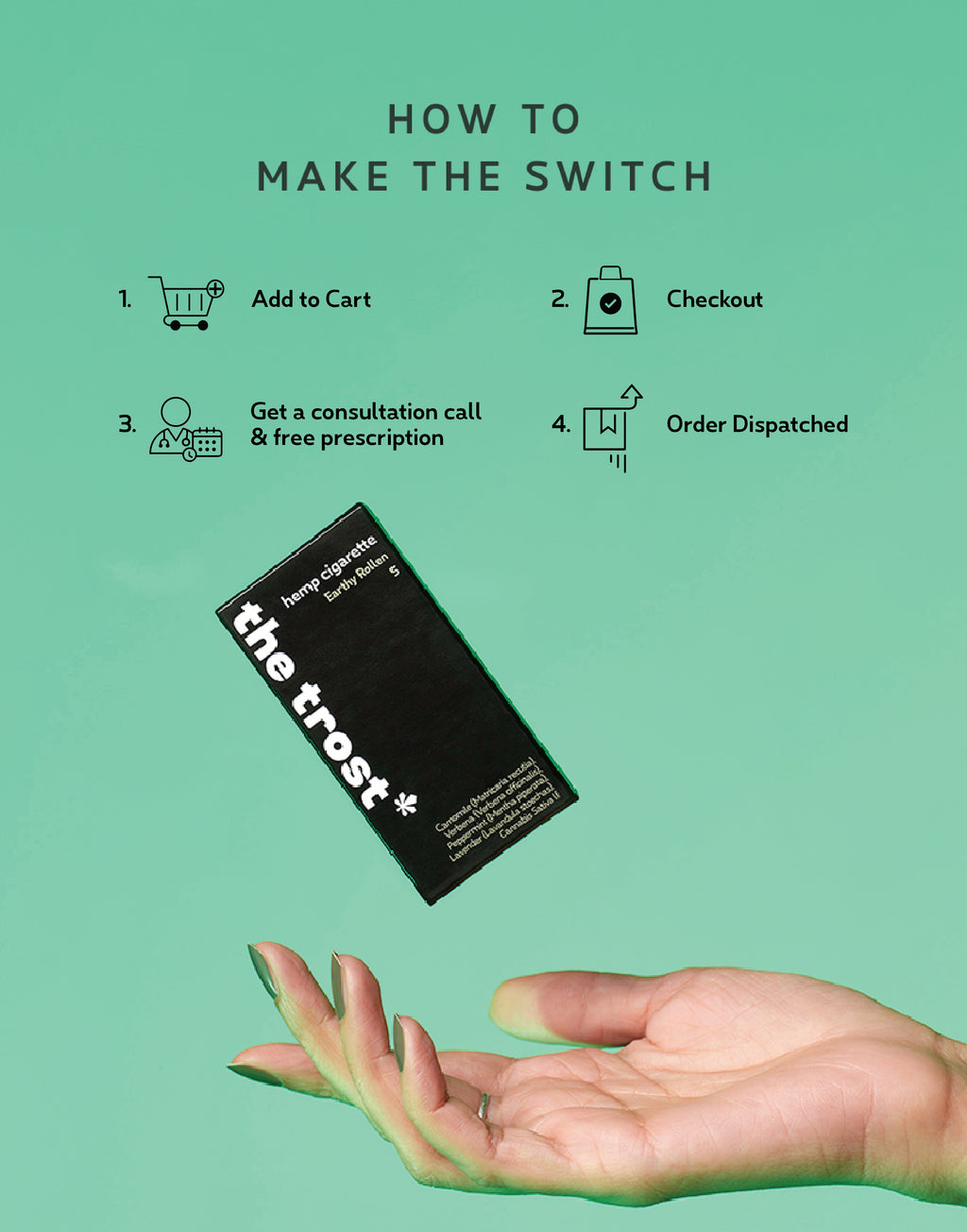 Earthy + Woody Cigarette Buying Steps